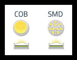 COB SMD LED