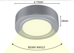 COB lighting